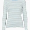 Basic Apparel Ludmilla LS Tee Dutch canal / vanilla custard^Dame Overdele