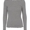 Basic Apparel Silma High Neck Conch Sky captain / birch^Dame Overdele